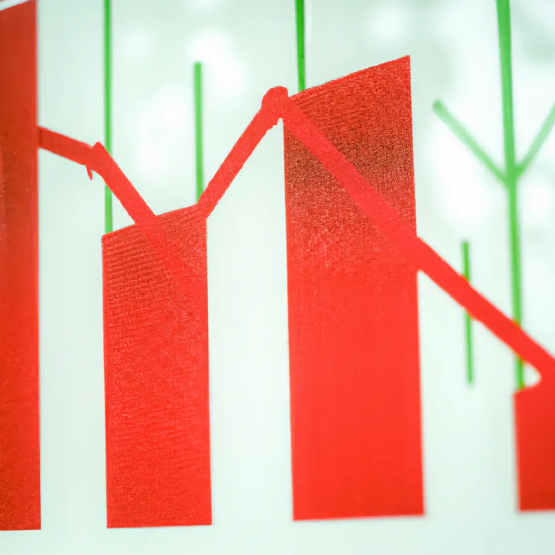 Graph illustrating Annualized Rate of Return growth