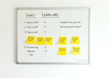 Whiteboard with goals, post-it notes, and brainstorming session.