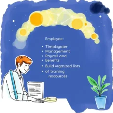 A person organizing training resources with a laptop and plant nearby.