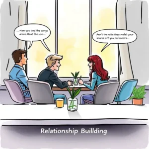 Feedback reflection builder: Construct reflective summaries of client comments 1 Three people discussing feedback in a bright office setting.